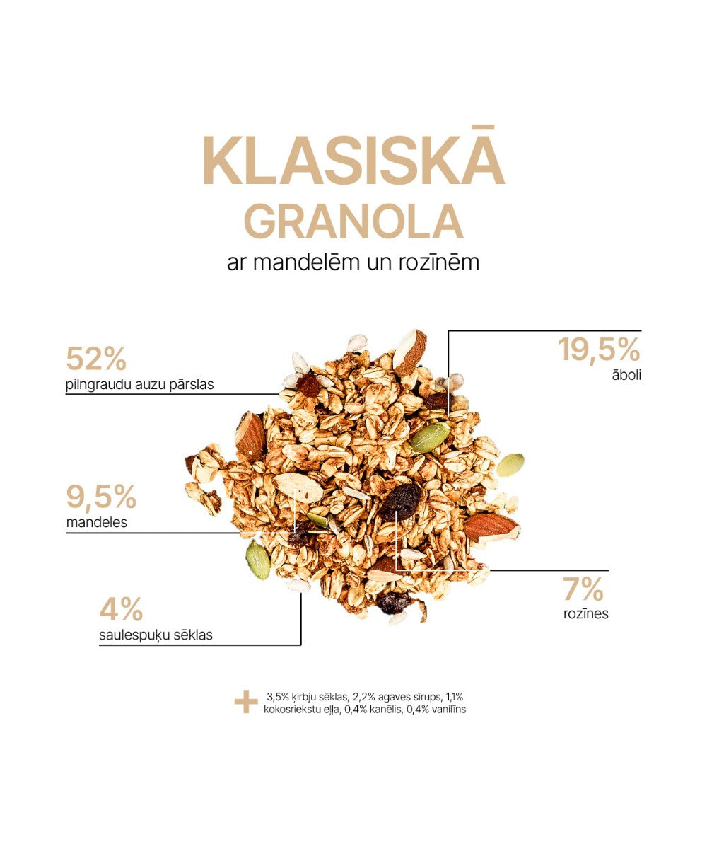 Klassikaline granola mandlite ja rosinatega 350g