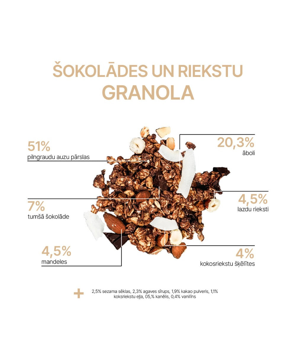 Chocolate and Nut Granola 350g